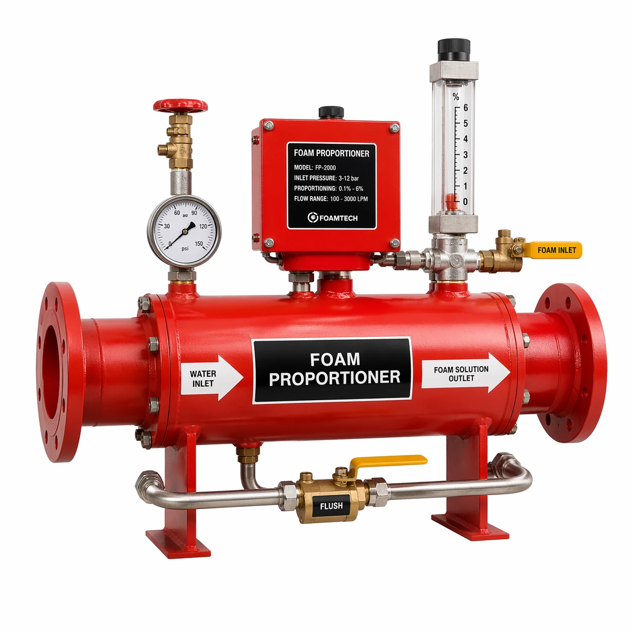 Inline and balanced-pressure foam proportioners