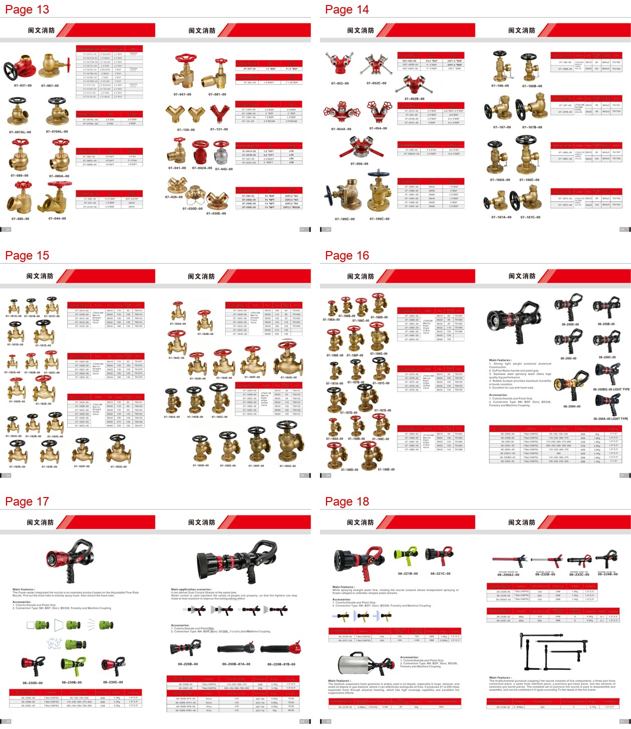 custom fire protection equipment for OEMs