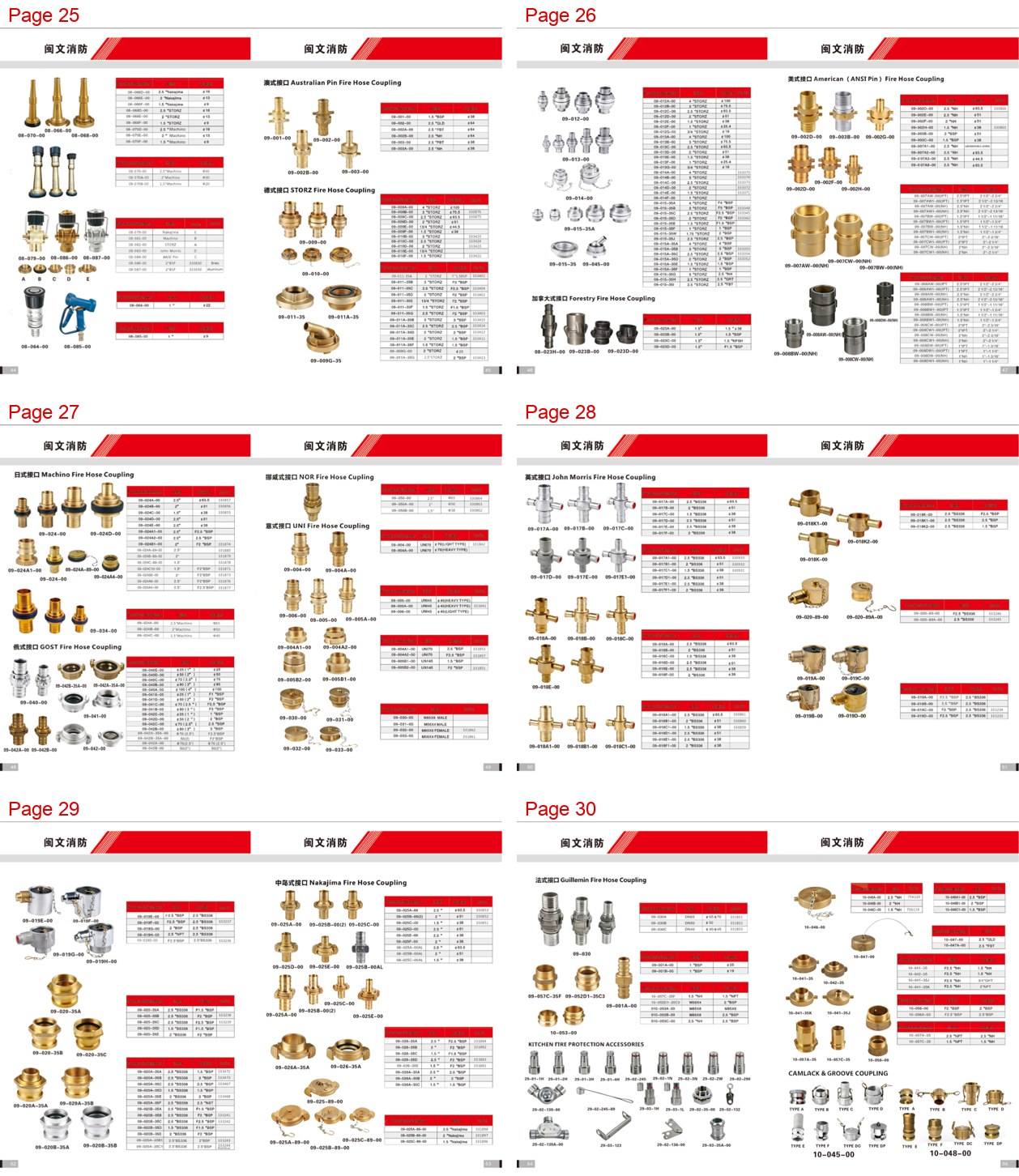 custom fire protection equipment for OEMs